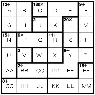 KENKEN Puzzle