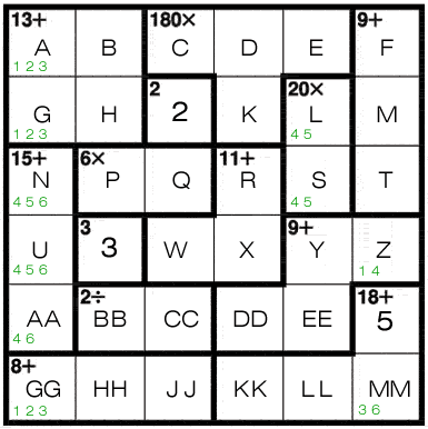 KENKEN Puzzle