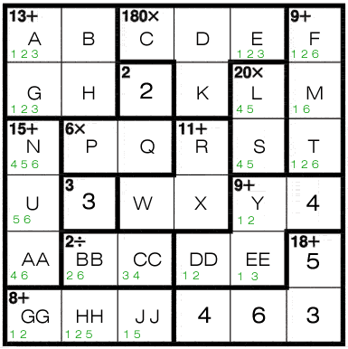 KENKEN Puzzle