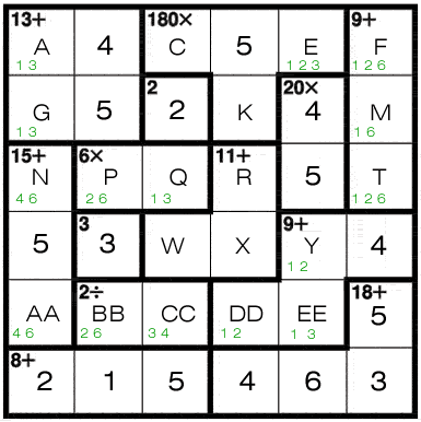 KENKEN Puzzle